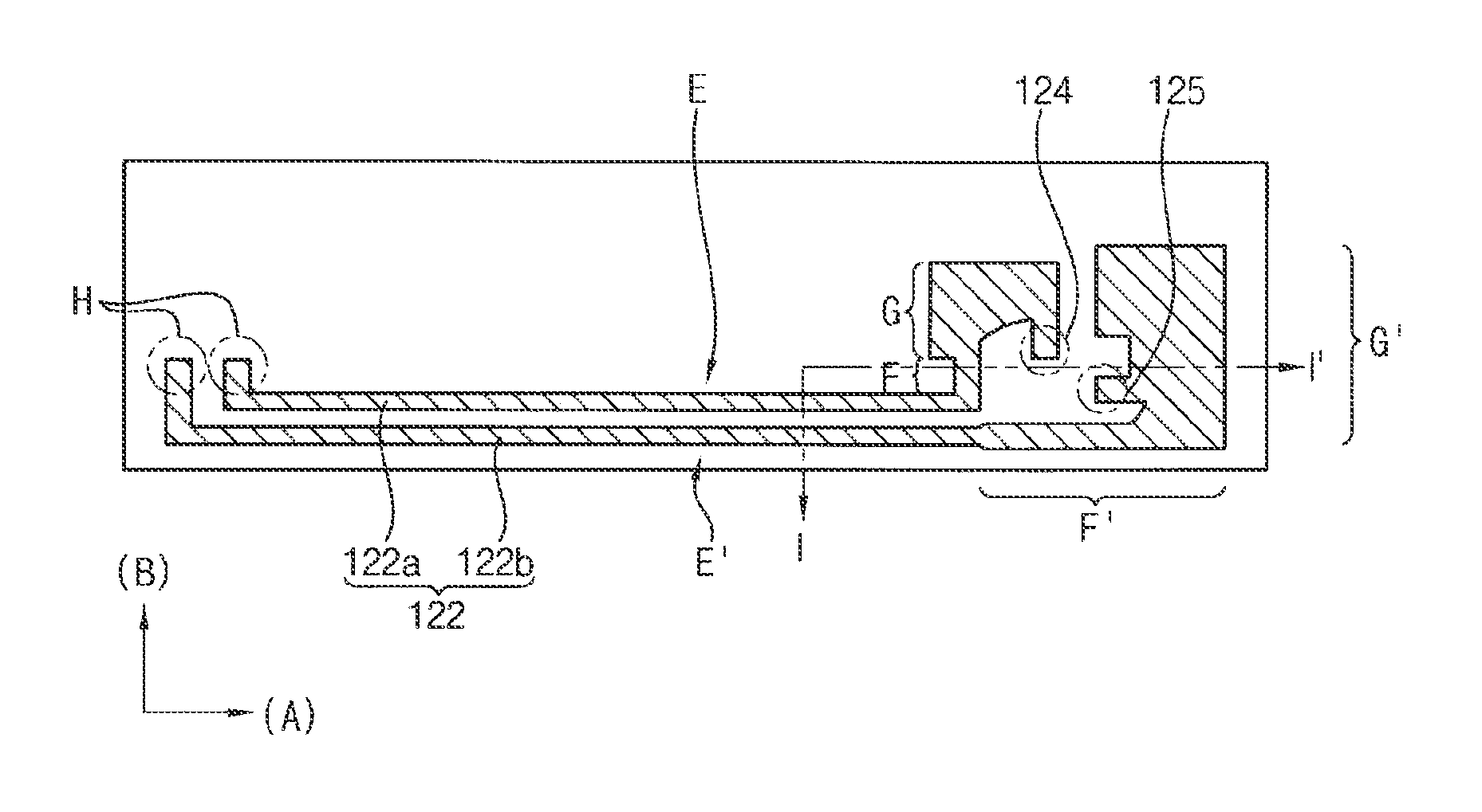 Pattern structures in semiconductor devices