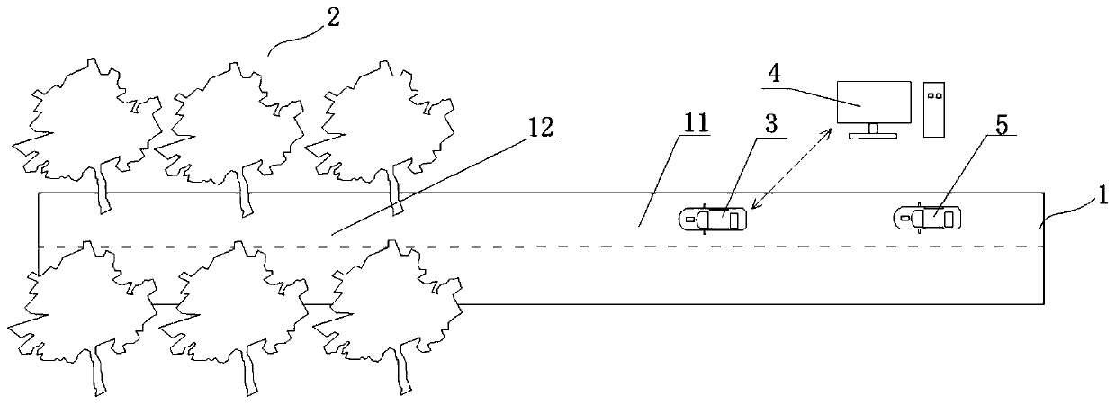 Test method and test field for ability of self-driving vehicle to pass through visual interference zone