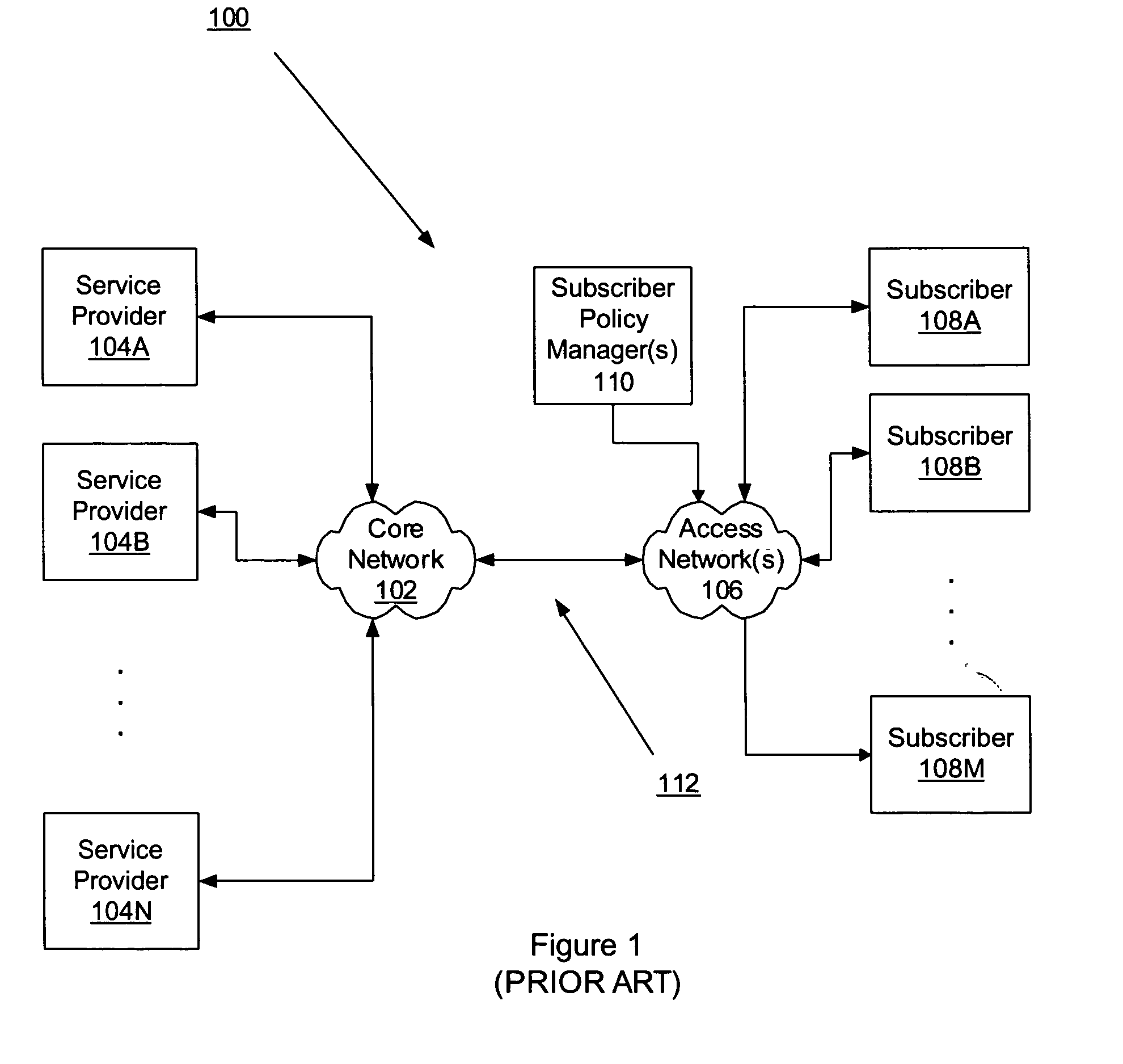 Network element architecture for deep packet inspection
