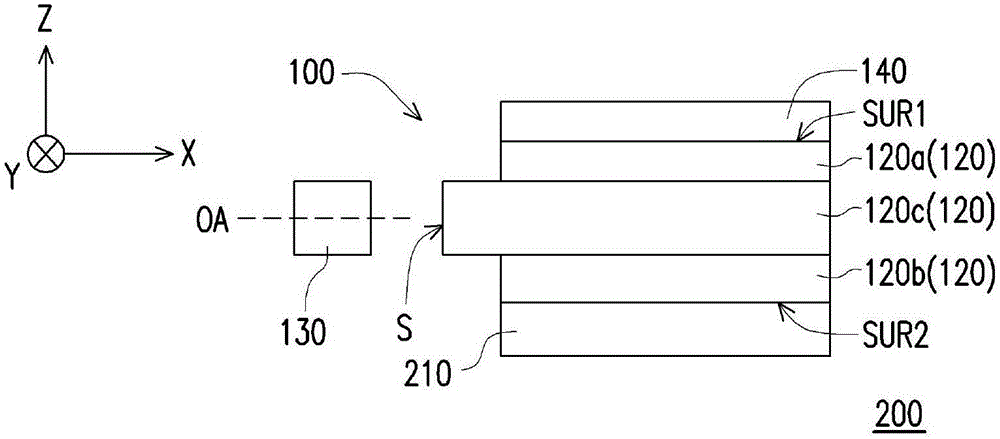 Front optical module and display module