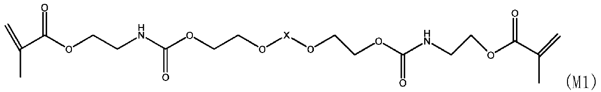 Hydrophilic siloxane oligomer, silicone hydrogel, corneal contact lens and preparation method