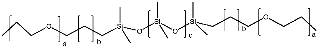 Hydrophilic siloxane oligomer, silicone hydrogel, corneal contact lens and preparation method