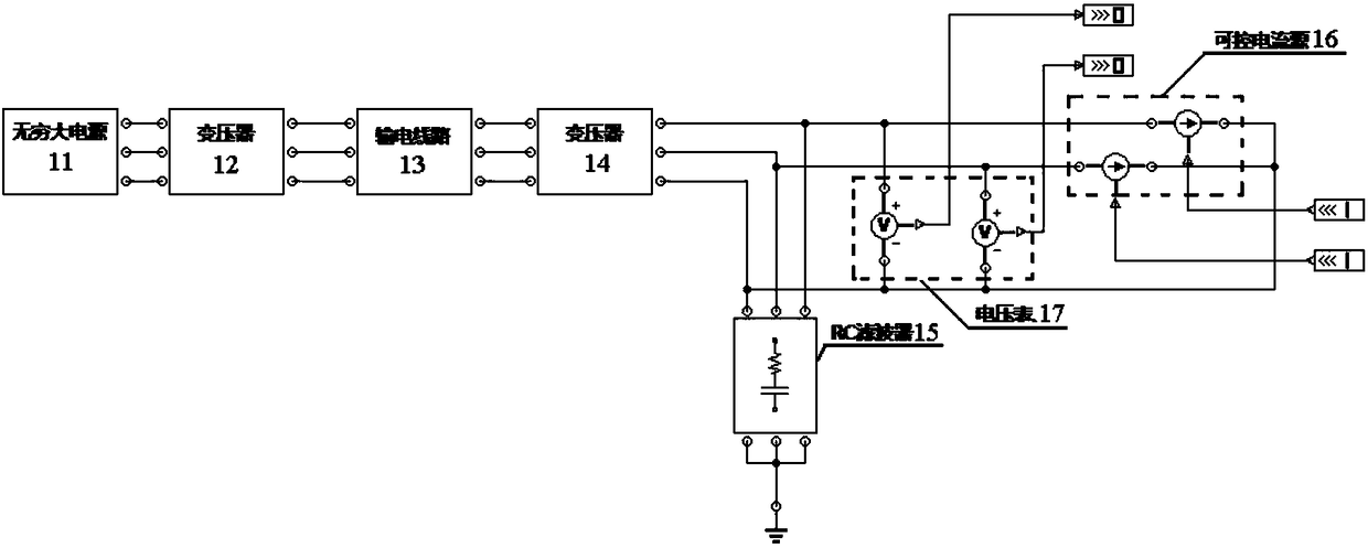 Hardware-in-the-loop test system for charger