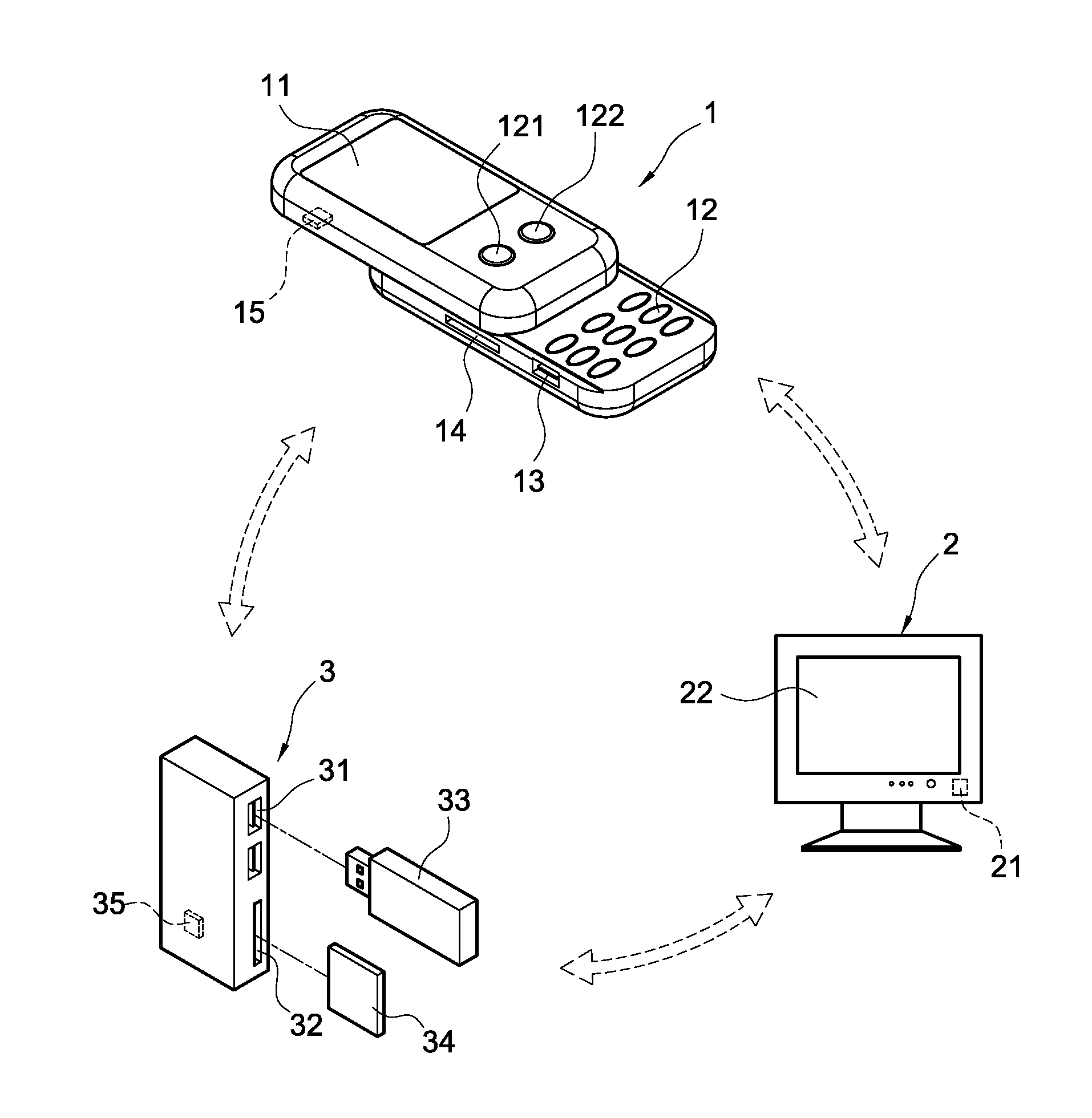 Control system using portable electronic device for performing operations