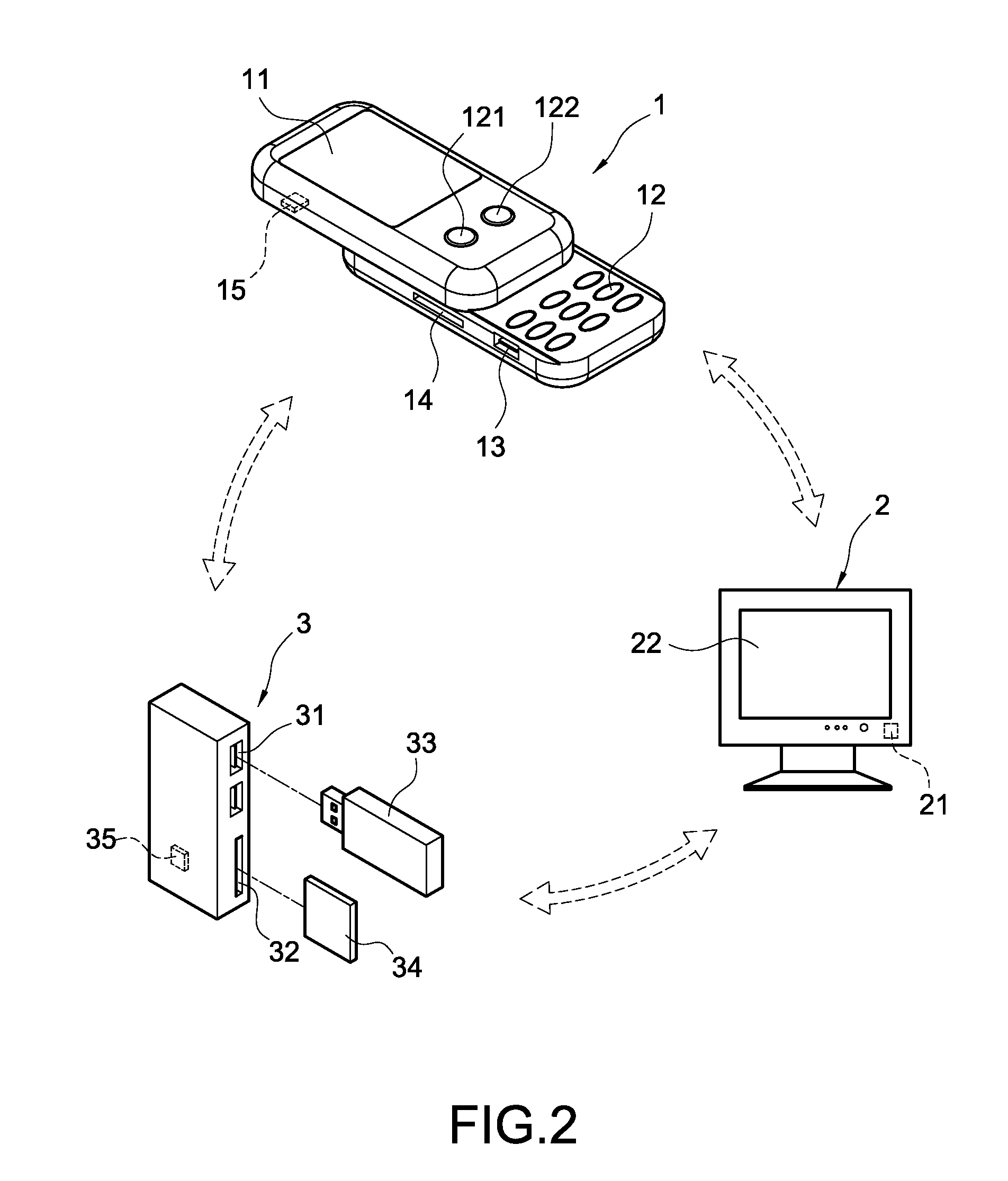 Control system using portable electronic device for performing operations