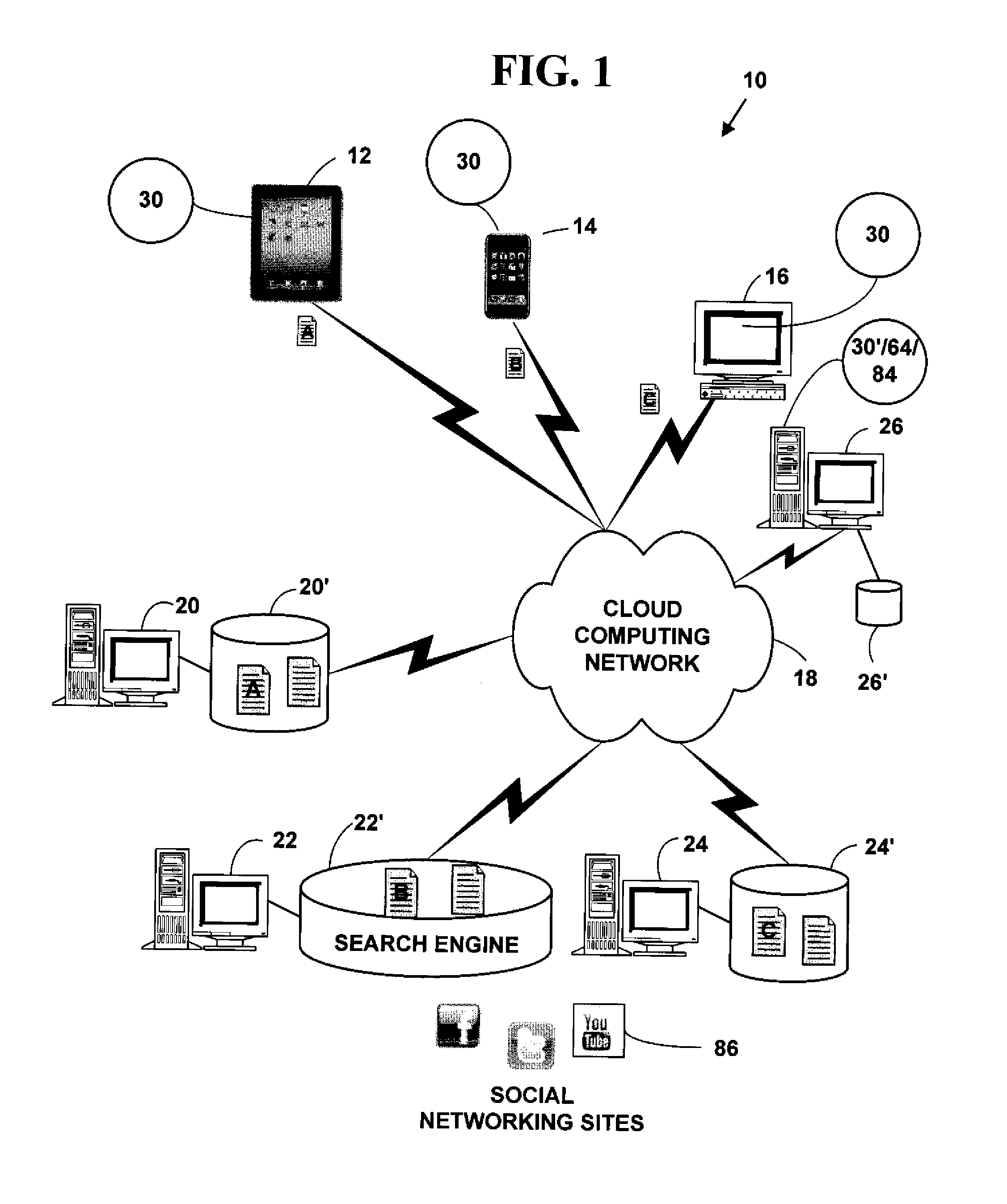Method and system for creating vertical search engines with cloud computing networks
