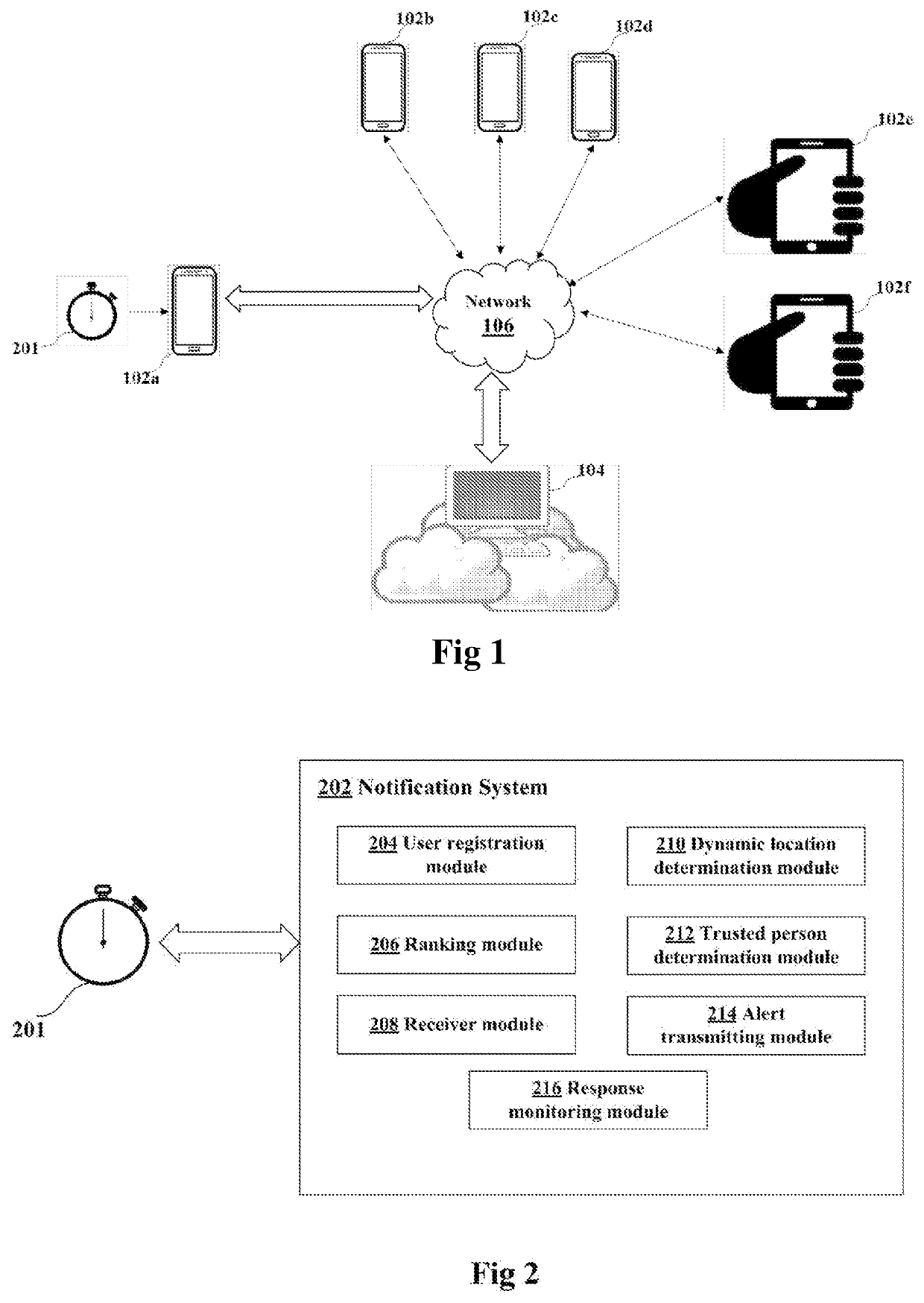 A system and method for transmitting an alert from a wearable device to a user network