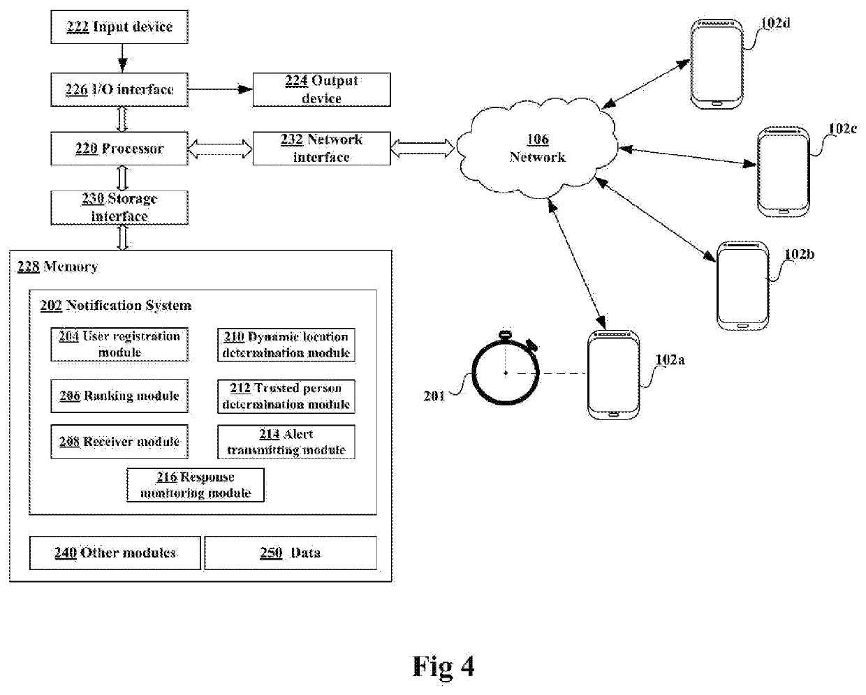 A system and method for transmitting an alert from a wearable device to a user network