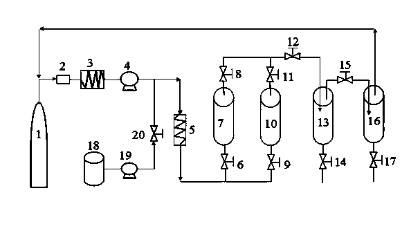 Method for continuously extracting active components of Hibiscus taiwanensis by utilizing supercritical carbon dioxide