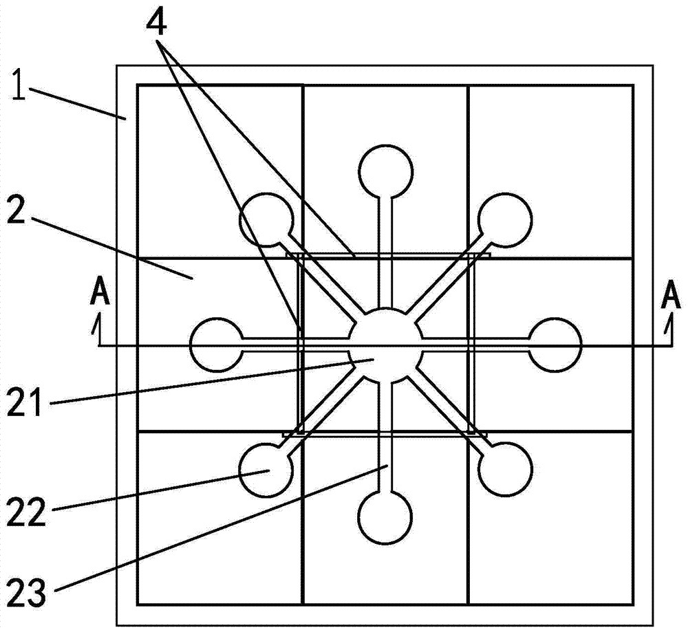 Cell multidirectional migration experiment device