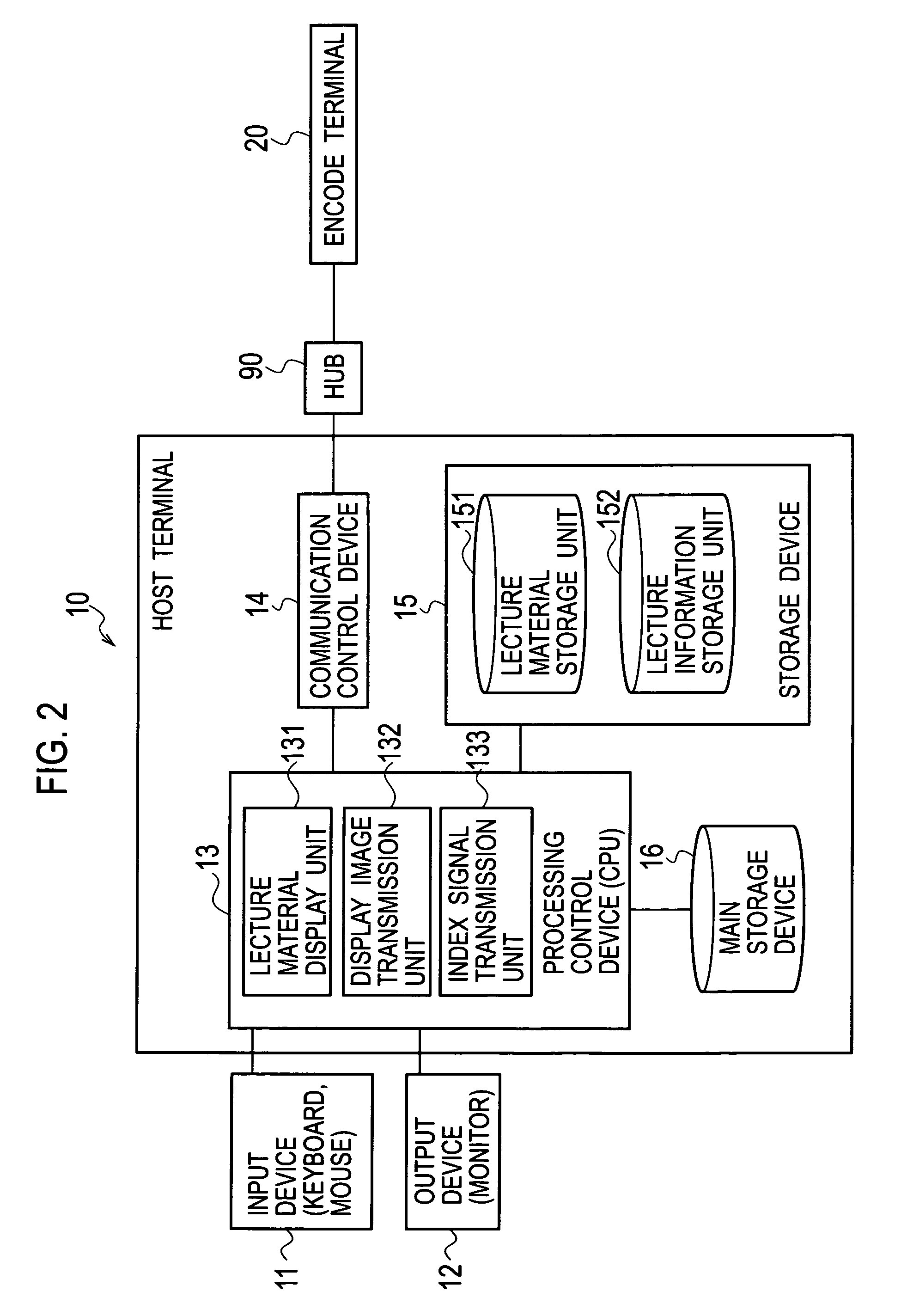 Content generation system, content generation device, and content generation program
