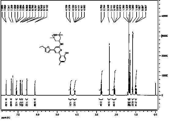 Preparation method of ATPase (adenosine triphosphatase) inhibitor compound