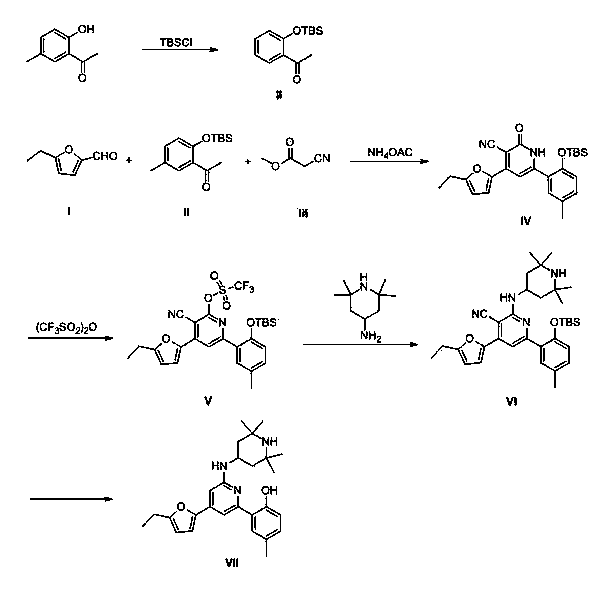 Preparation method of ATPase (adenosine triphosphatase) inhibitor compound