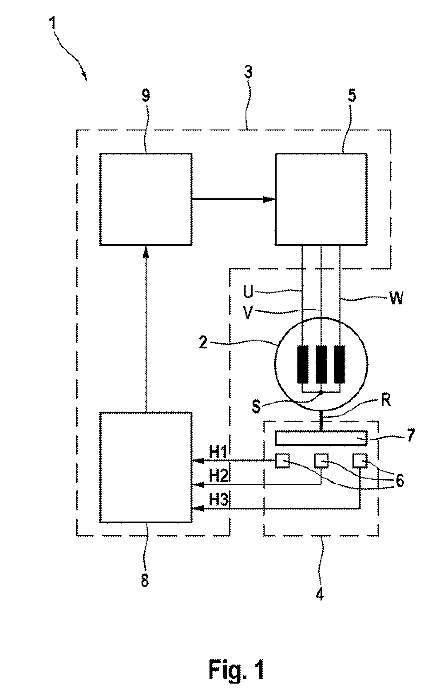 Method and circuit arrangement for checking the rotor position of a synchrounous machine