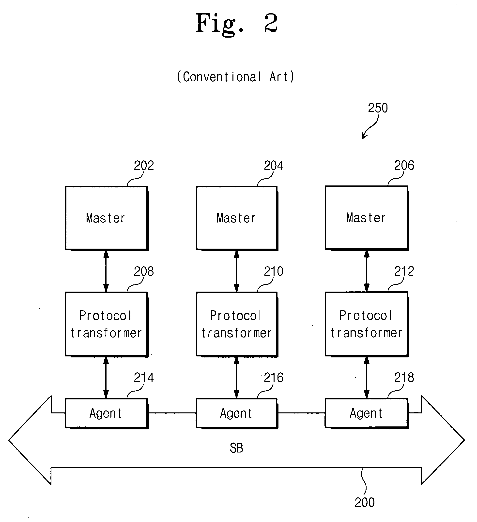 Bus system and method thereof
