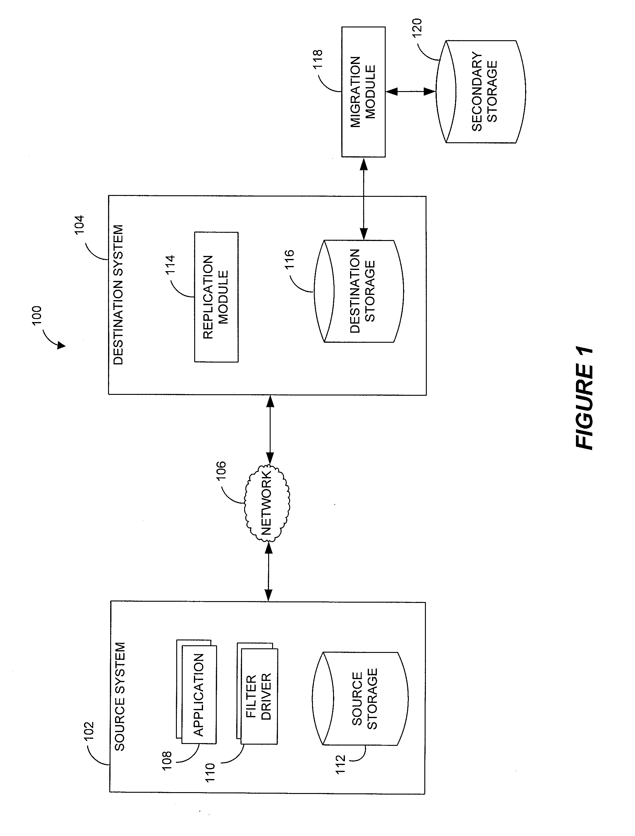 Stubbing systems and methods in a data replication environment