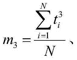 Method for reliability assessment of large mining excavator lifting mechanism