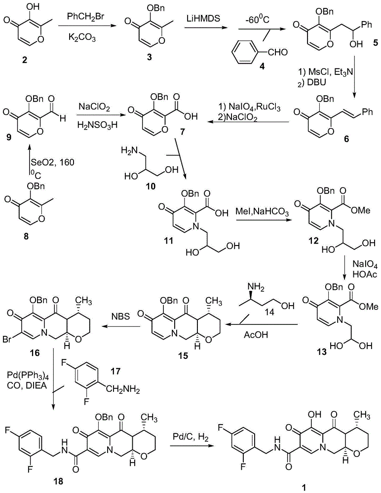 A kind of preparation method of optically active 3-aminobutanol and 3-aminobutyric acid