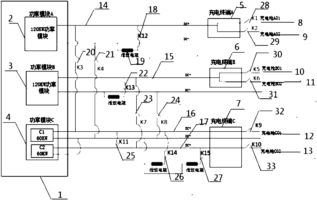 One-machine six-mode fully-integrated direct current pile power distribution device