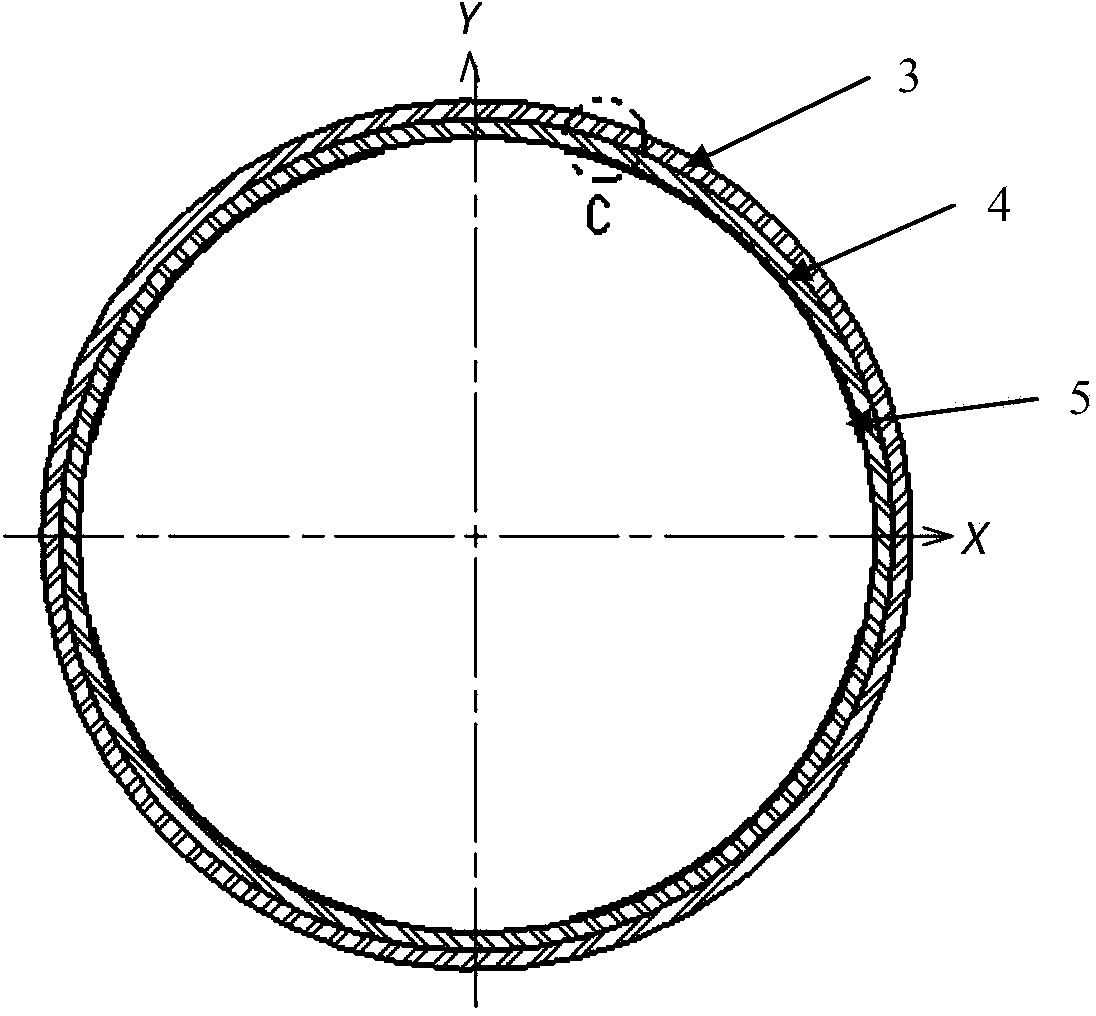 Comb tooth type cylindrical capacitive sensor on basis of mutual capacitance measurement principle