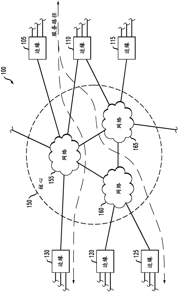 Method and apparatus for network energy assessment