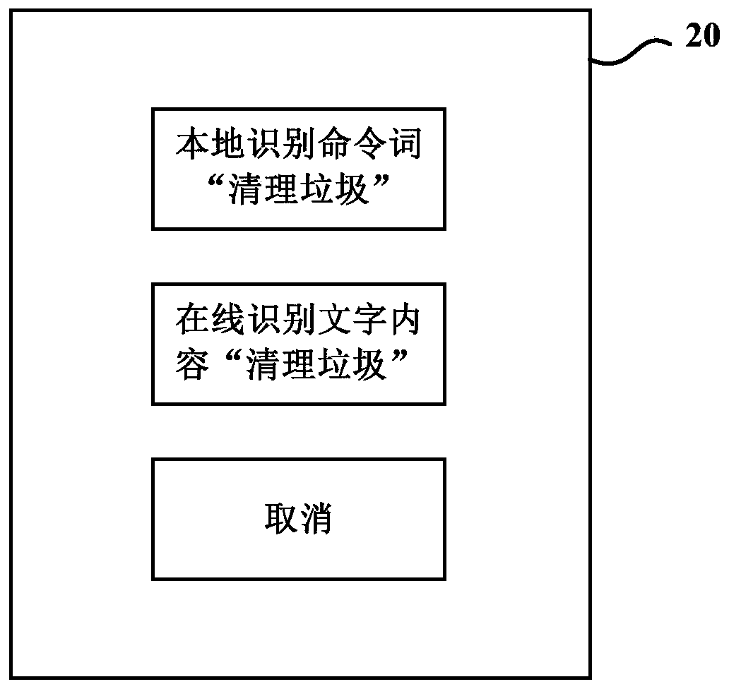 Speech recognition method and device