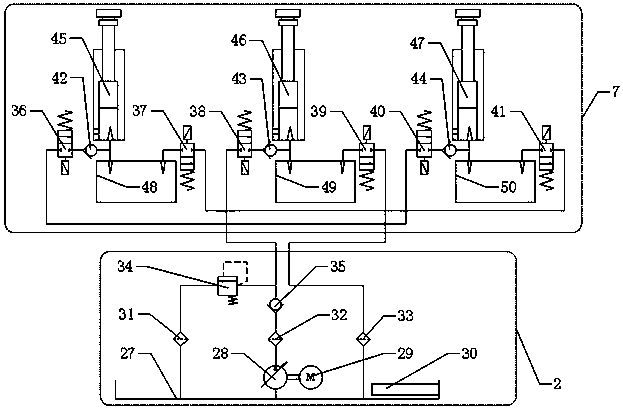 Automobile radiator pressure pulse test platform