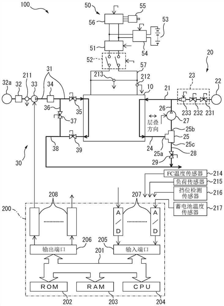 Fuel cell system