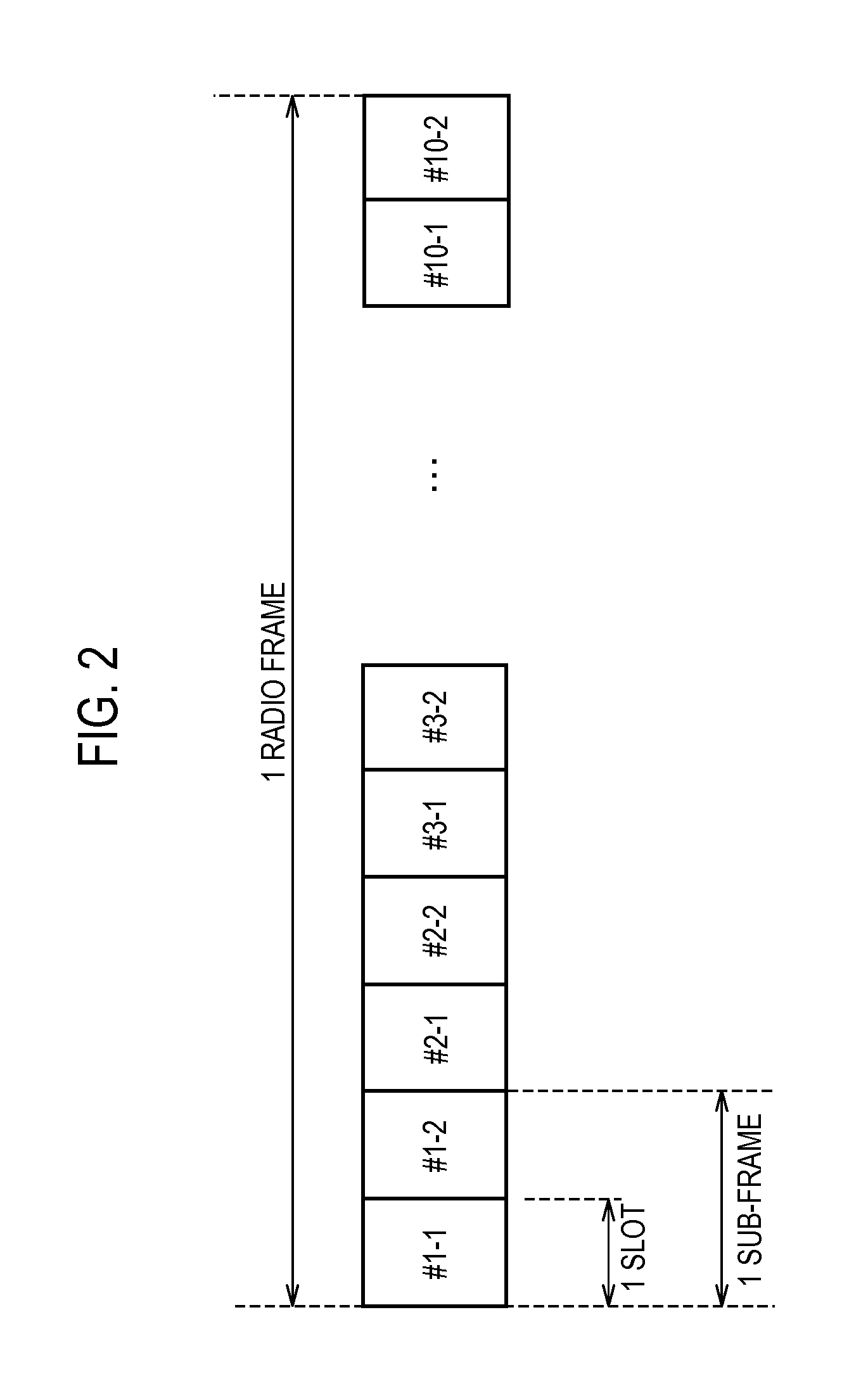 Mobile communication method, mobile terminal, and processor