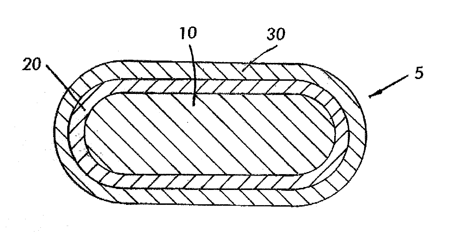 Peptide pharmaceutical for oral delivery