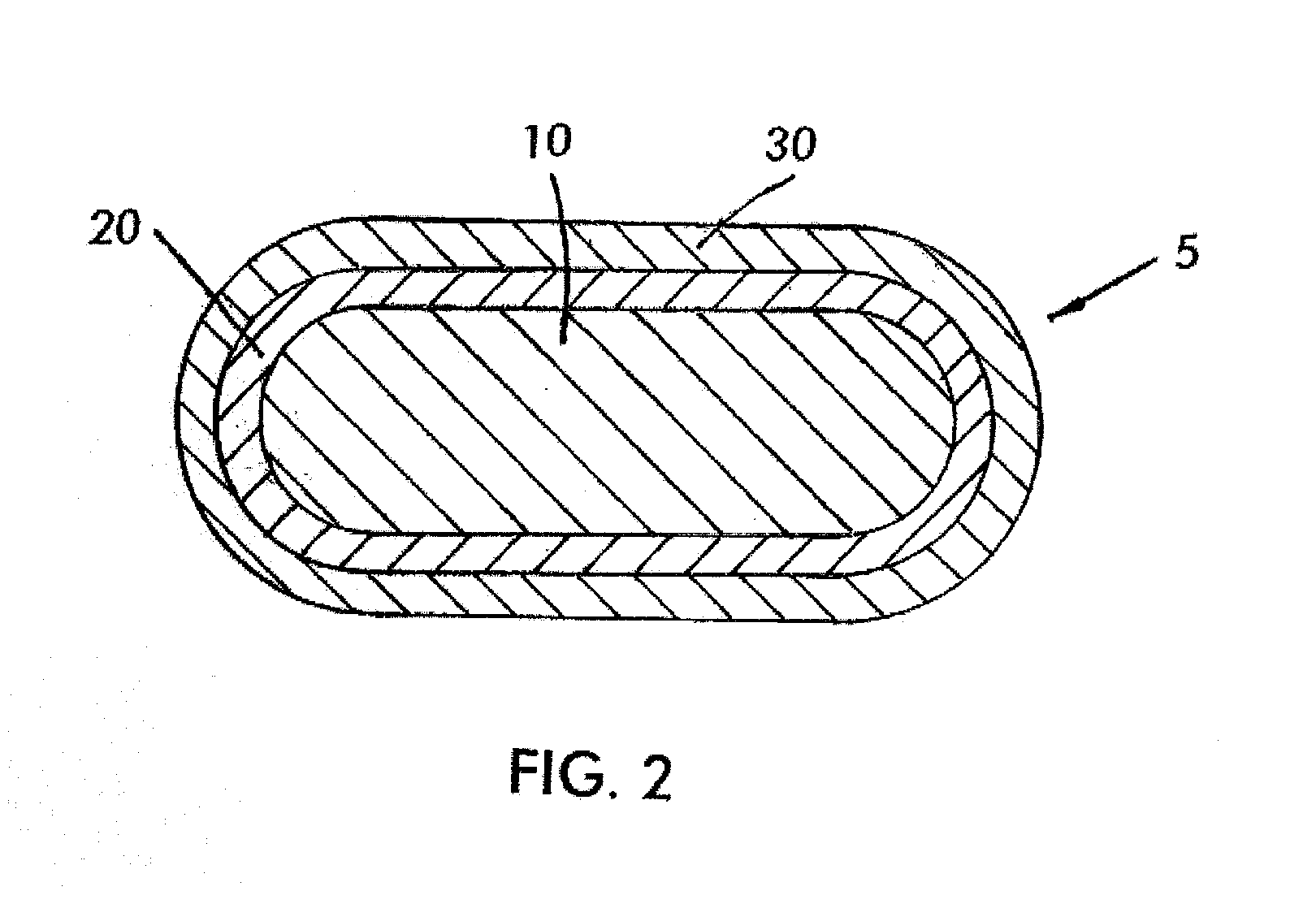 Peptide pharmaceutical for oral delivery