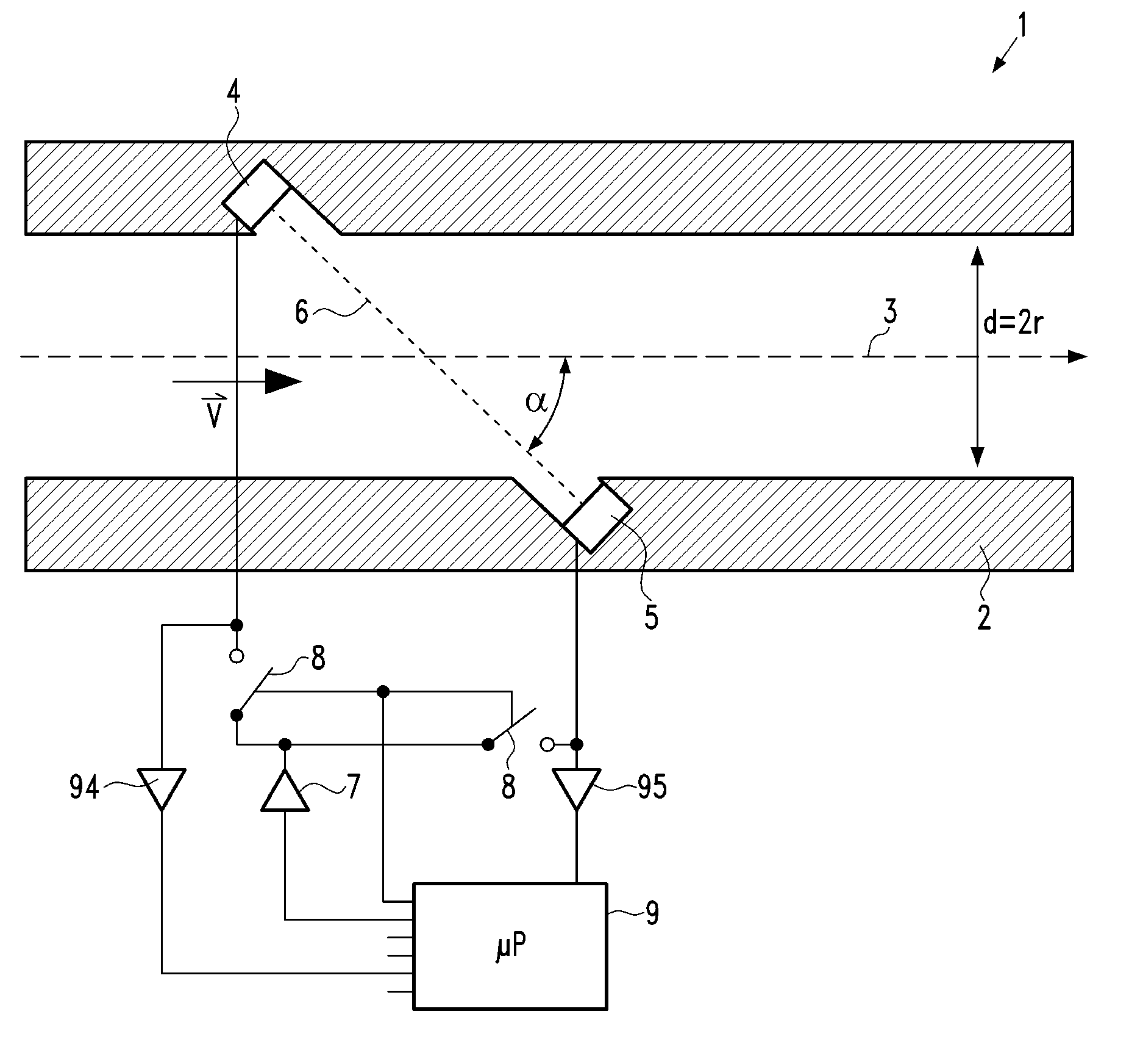 Method for determining the temporal position of a wave packet and flow measuring device
