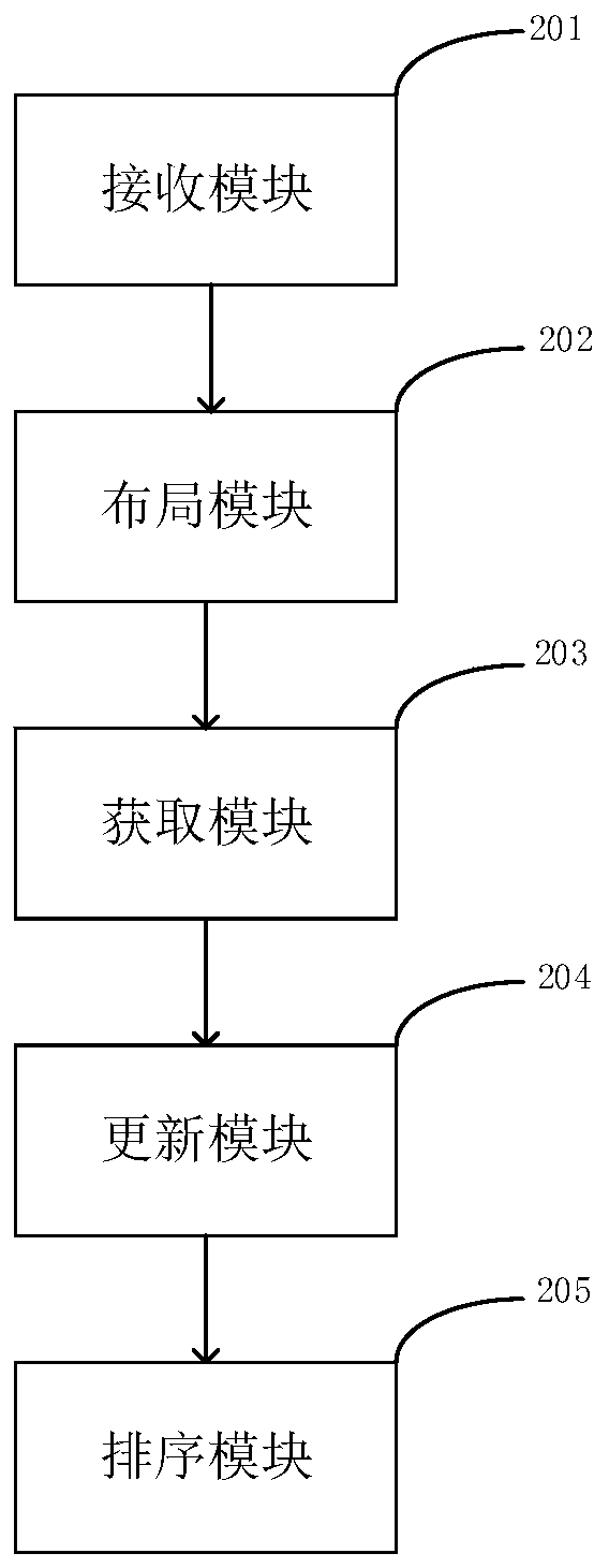 Stream data-oriented quick indexing method, streaming data-oriented quick indexing device, streaming data-oriented quick indexing equipment and storage medium