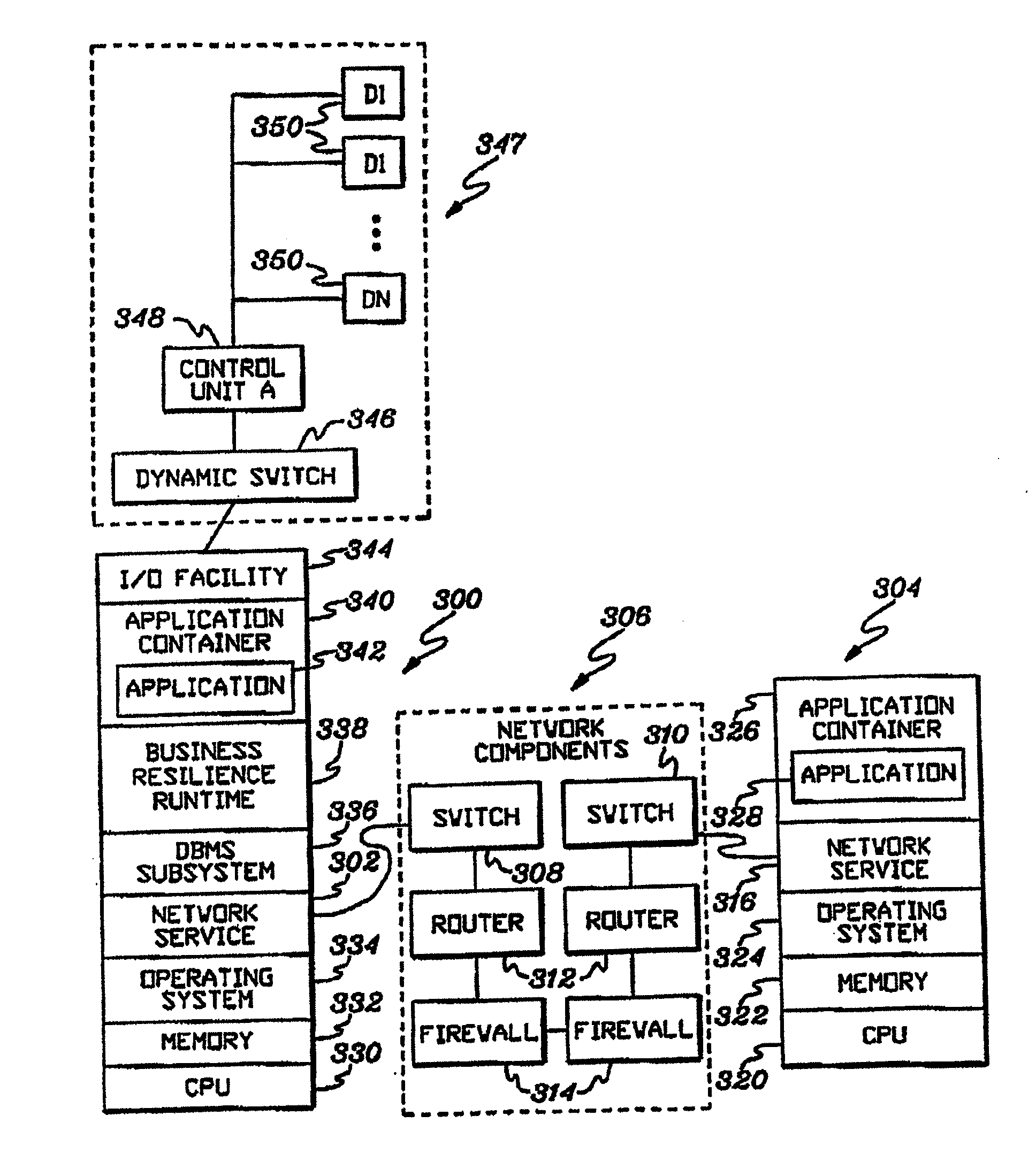 Use of redundancy groups in runtime computer management of business applications
