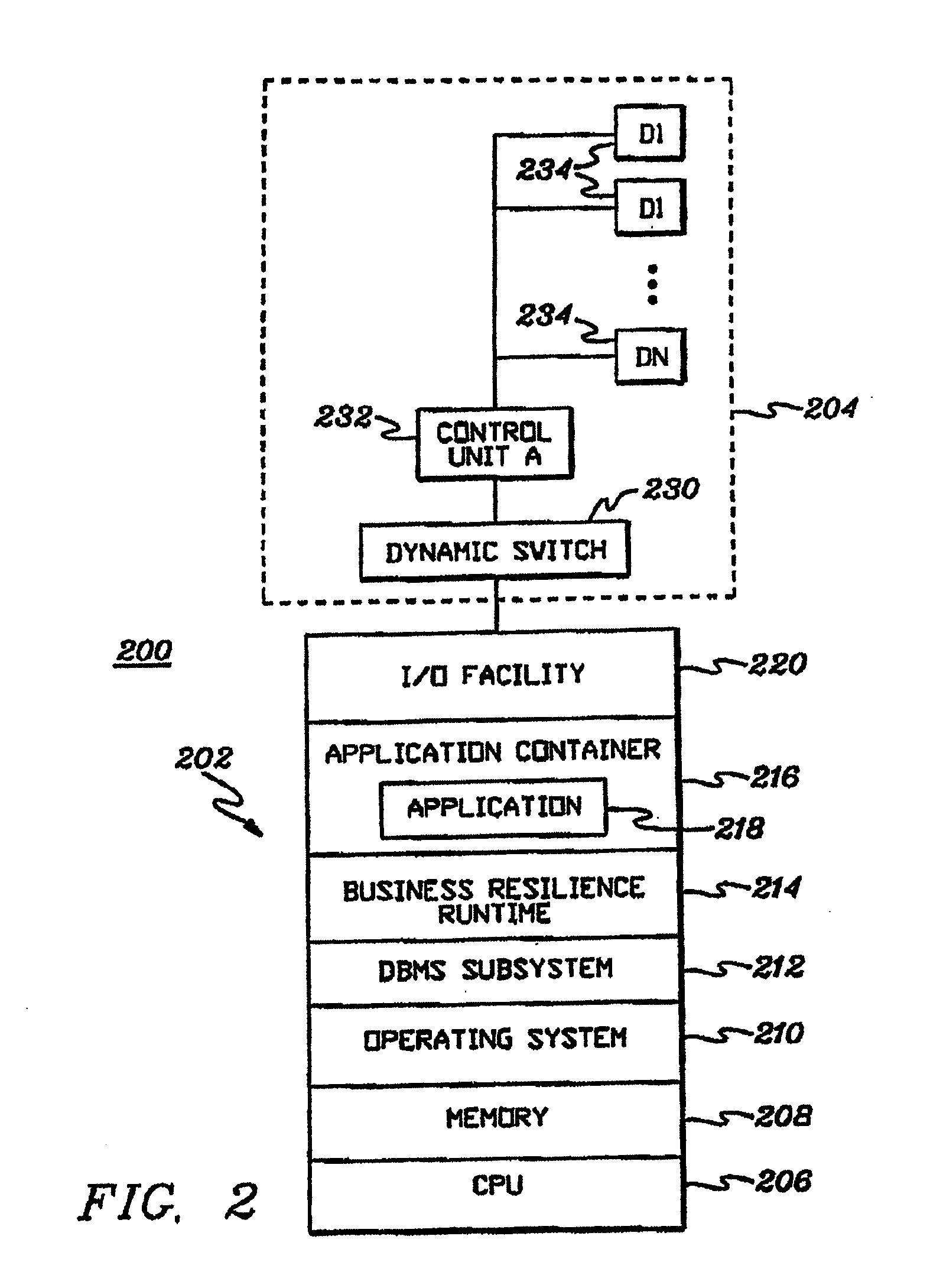 Use of redundancy groups in runtime computer management of business applications