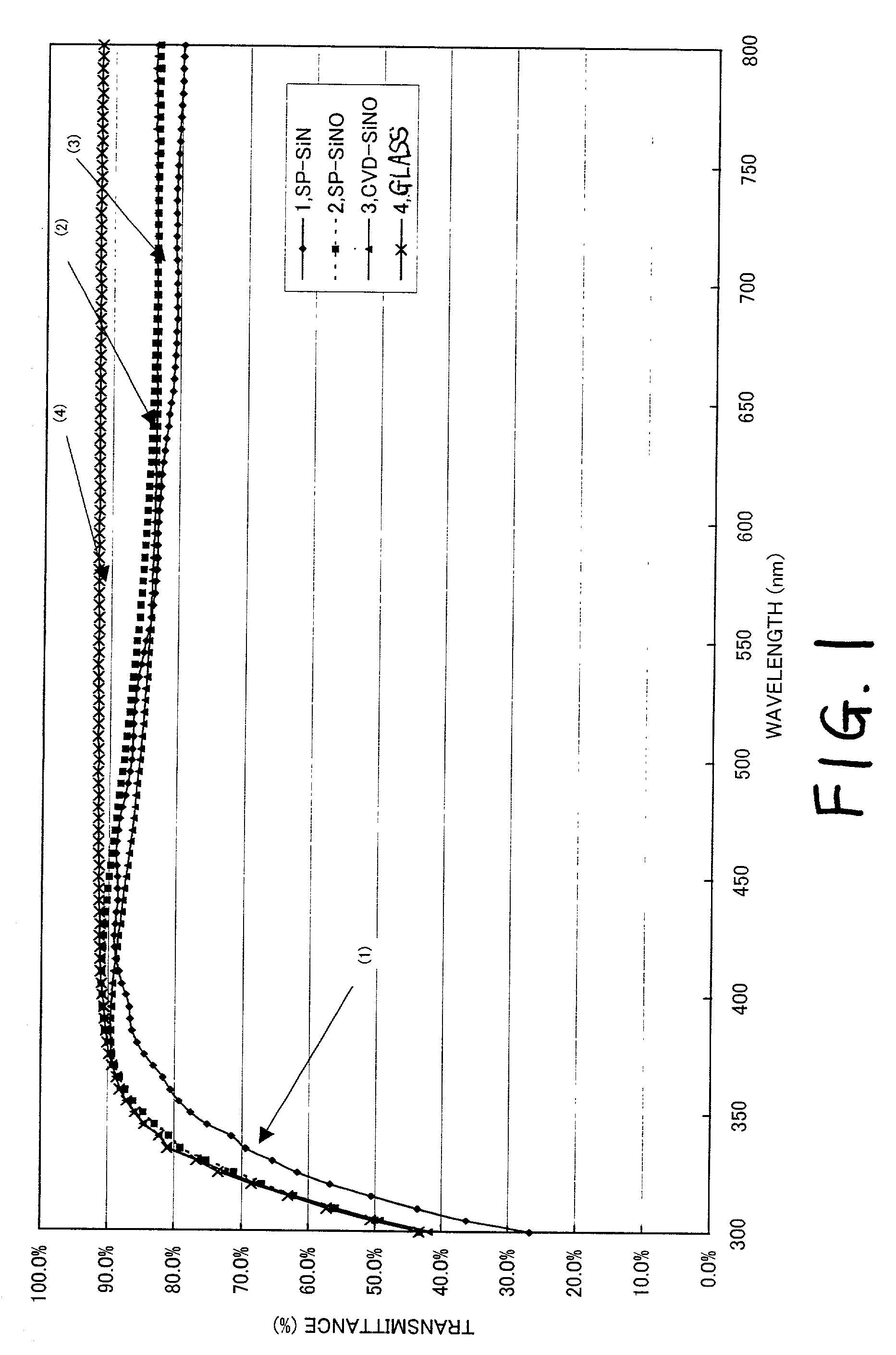 Light emitting device and method of fabricating the same