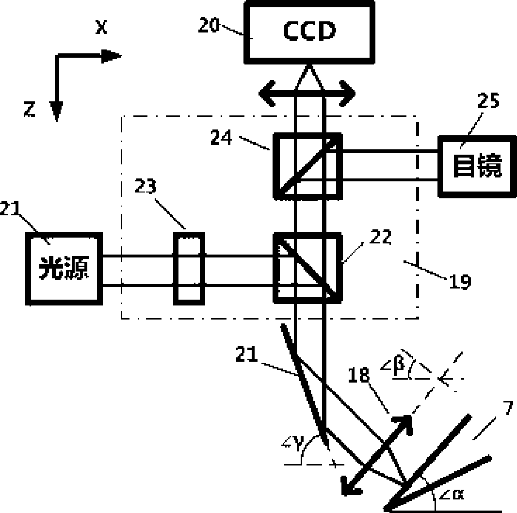 Micro-optical scanning tomography device
