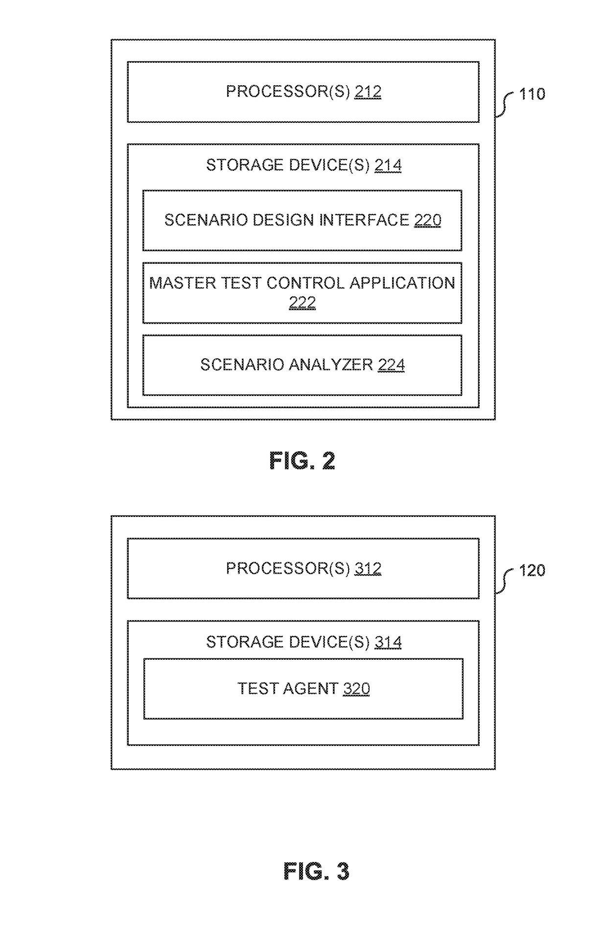 Low-cost, realistic, performance test bed for an electronic trading venue