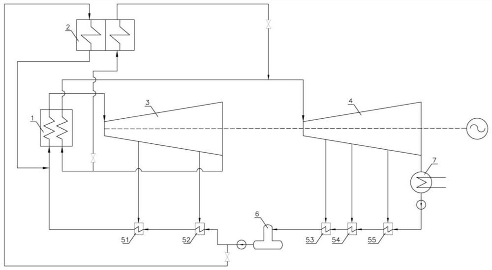 Steam turbine-boiler decoupling system and method for improving peak regulation capacity of pure condensing thermal power generating unit