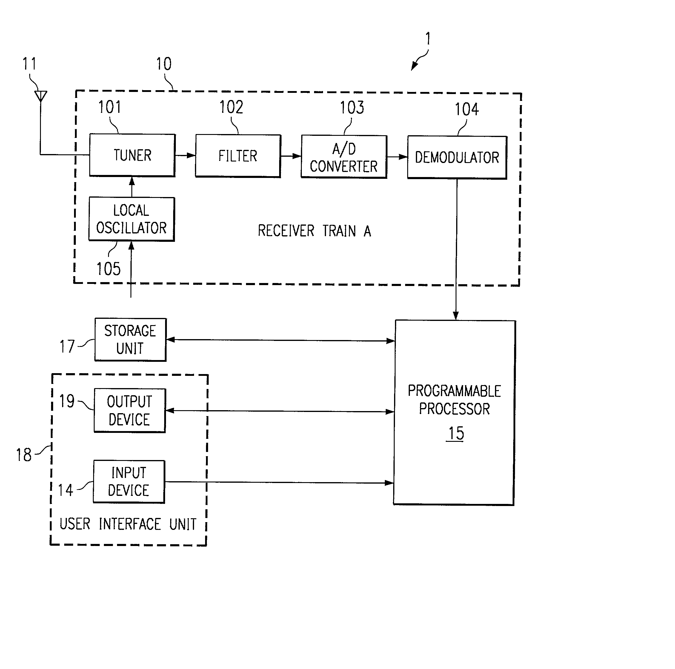 Apparatus and method for radio program guide capability in a digital radio system
