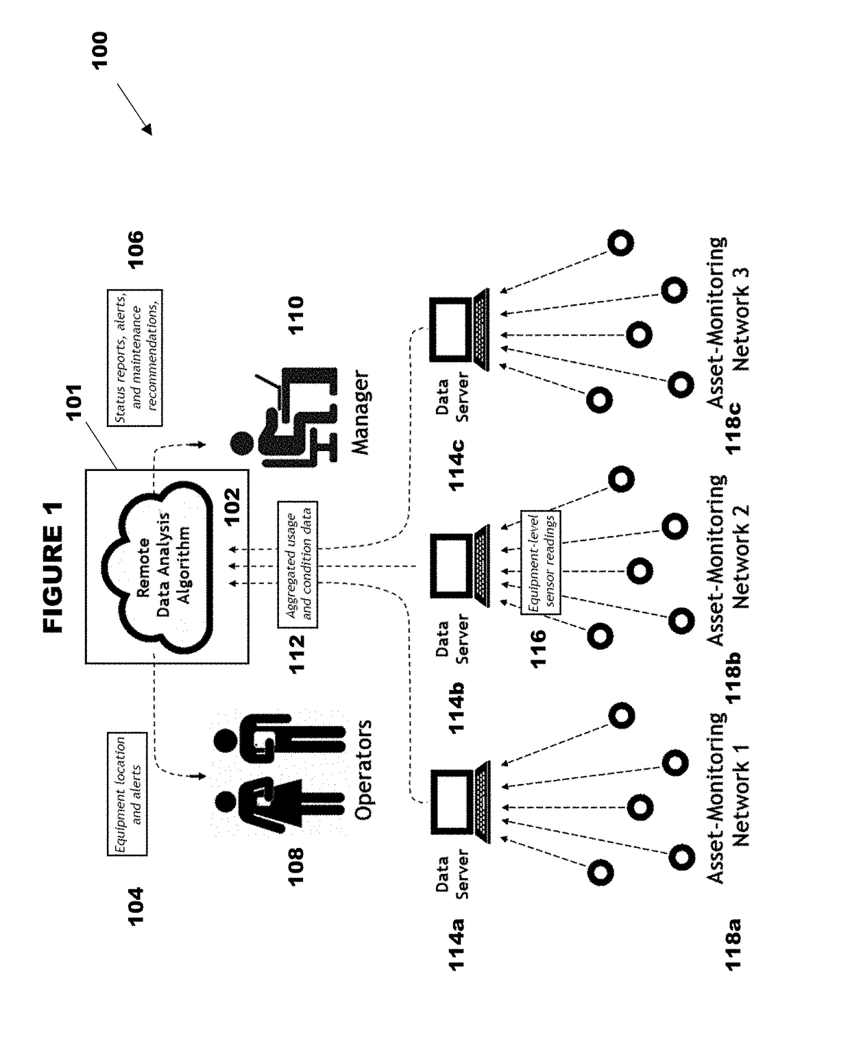 System and method for asset-agnostic wireless monitoring and predictive maintenance of deployed assets