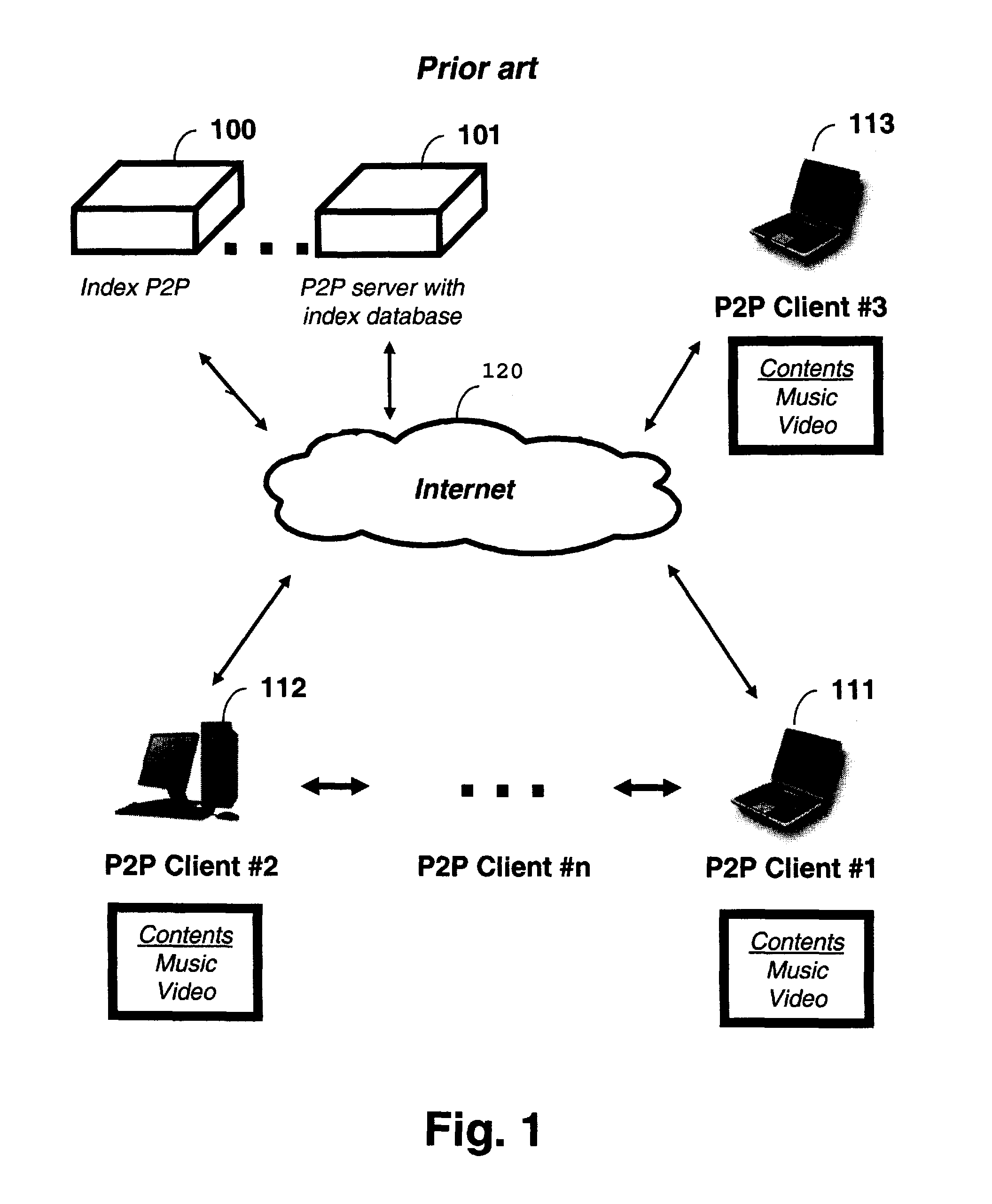 Method and system of administrating a peer-to-peer file sharing network