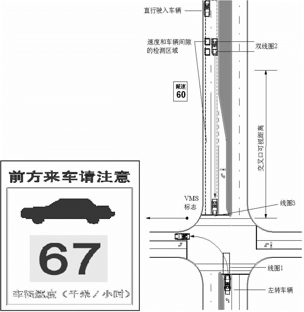 Information acquisition release system and method for guiding left-hand turning vehicle to pass through intersection