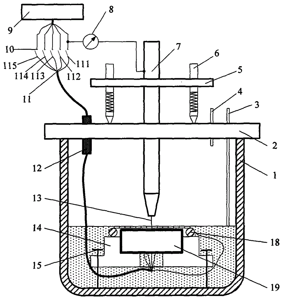 Electrochemical testing device of welding connector in thin liquid membrane and operation method of electrochemical testing device