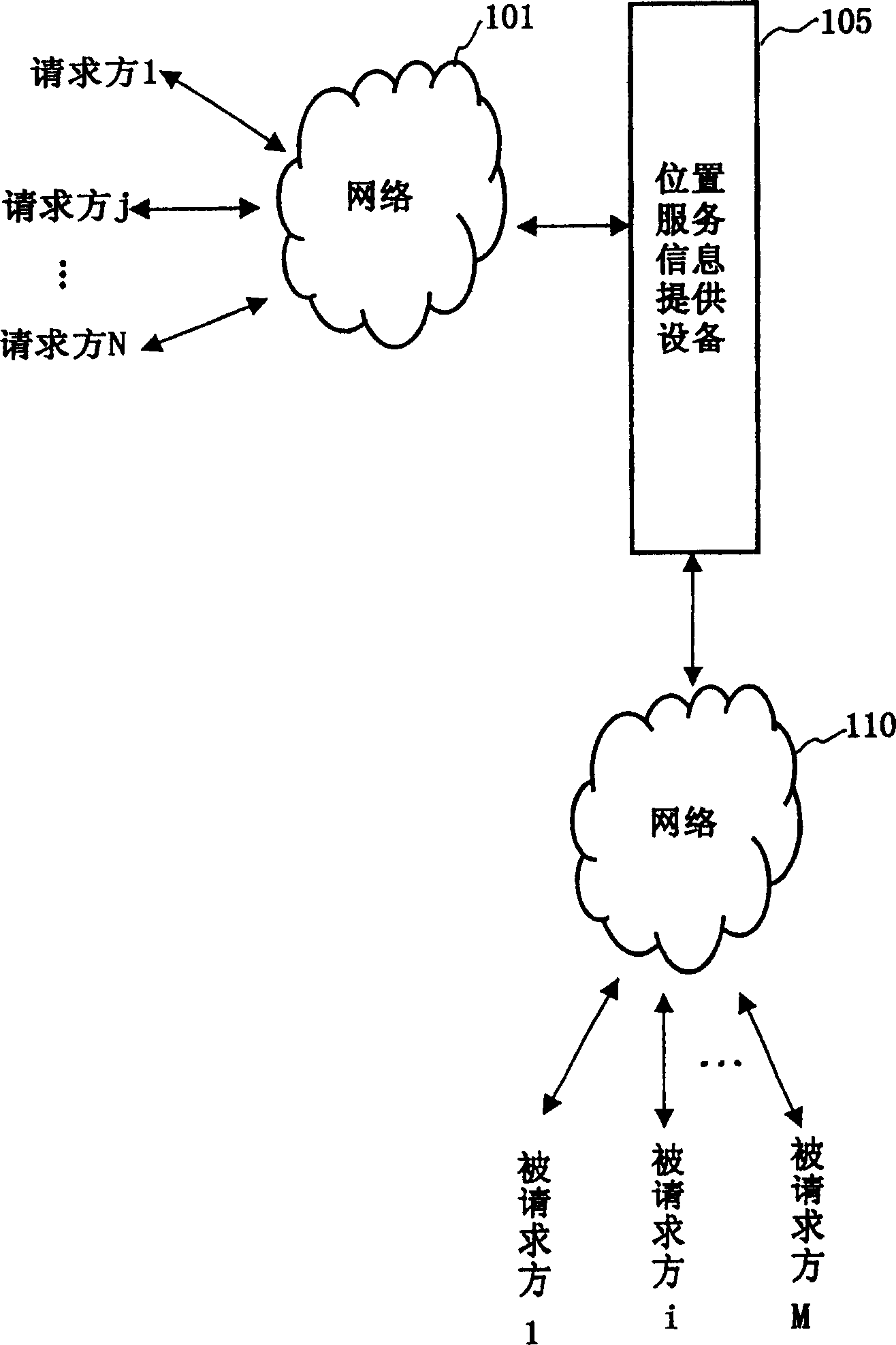 Information providing system, device, method and popular operation device based on geological location