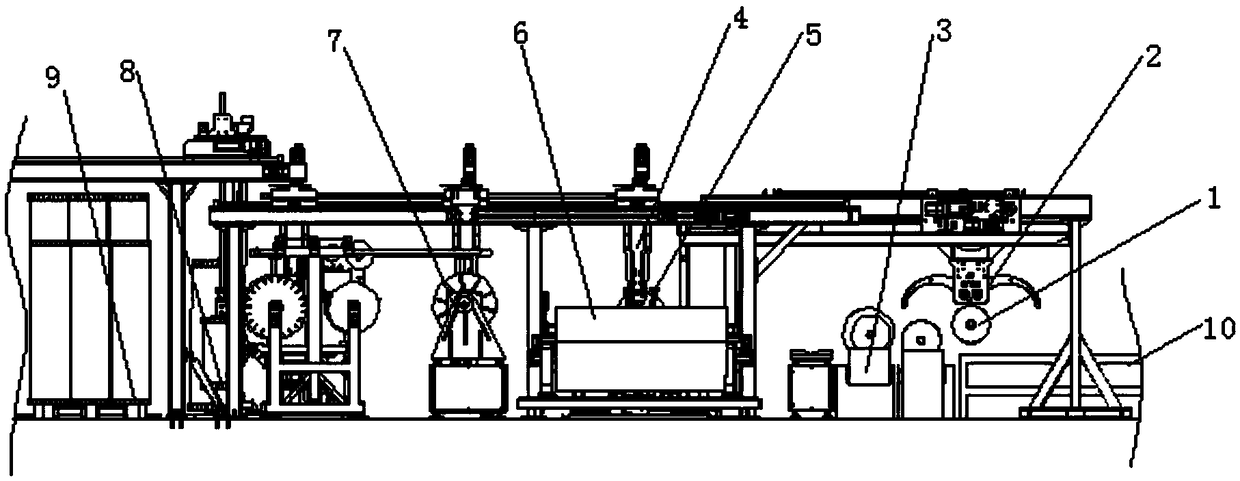 Full-automatic thin film coiled material packaging production line