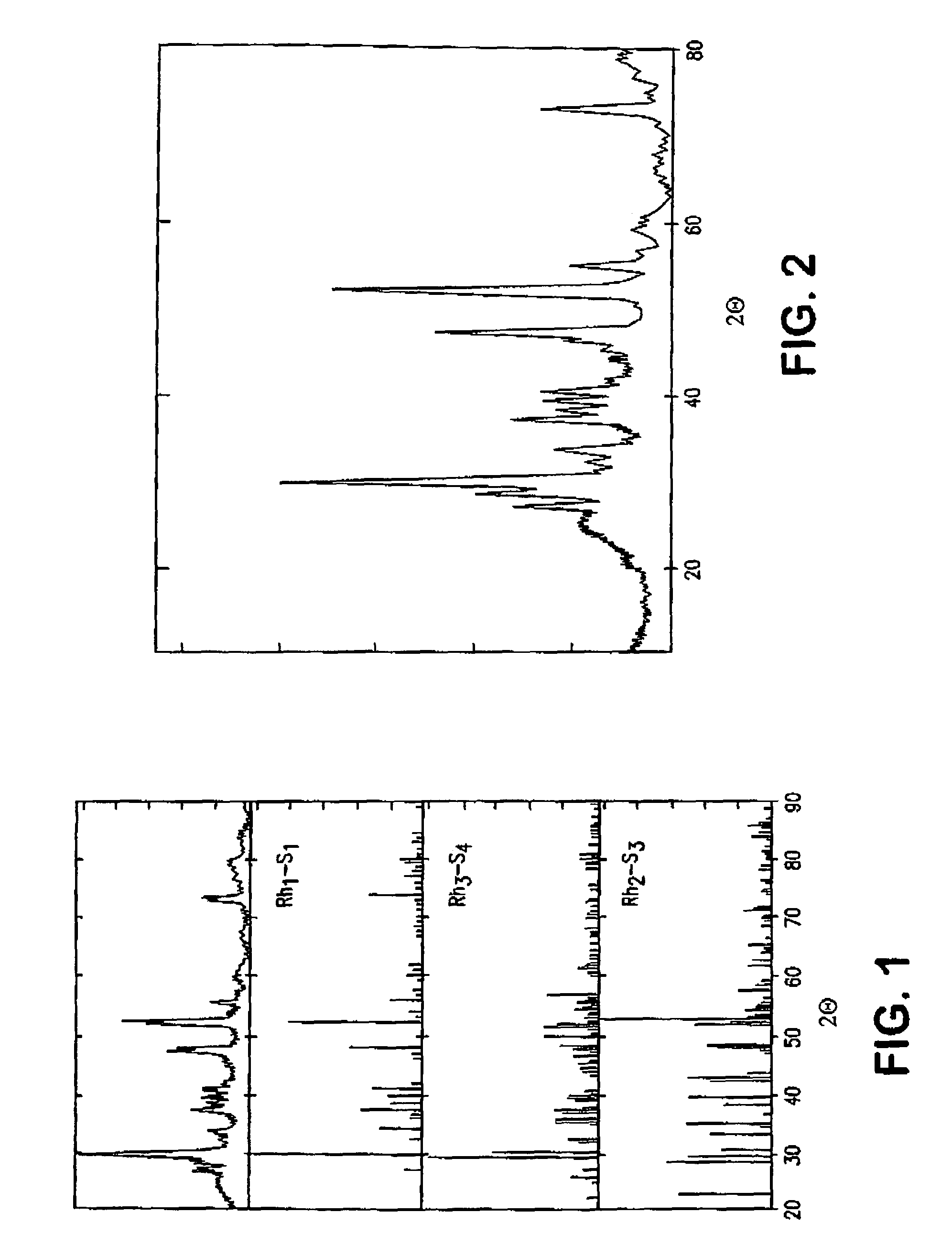 Catalyst for electrochemical reduction of oxygen