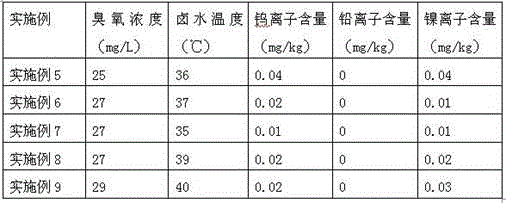 Sea salt and rhodiolarosea extract containing plant salt and method for preparing plant salt by using preheating enrichment crystallization process
