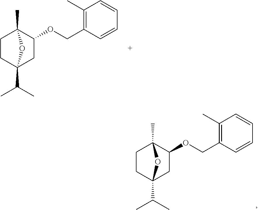 Herbicidal composition comprising cinmethylin and specific pigment synthesis inhibitors