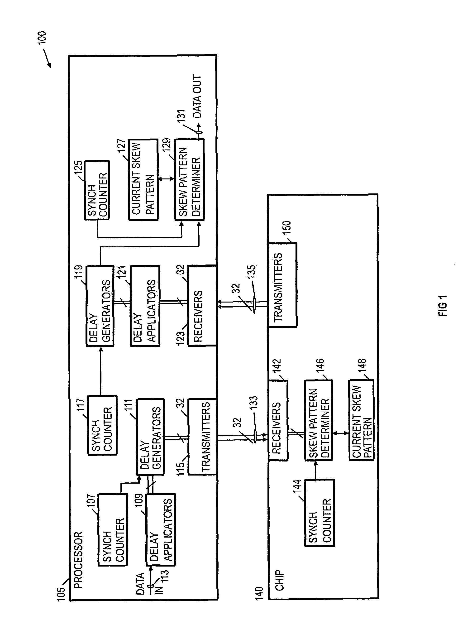 Methods and arrangements to model an asynchronous interface